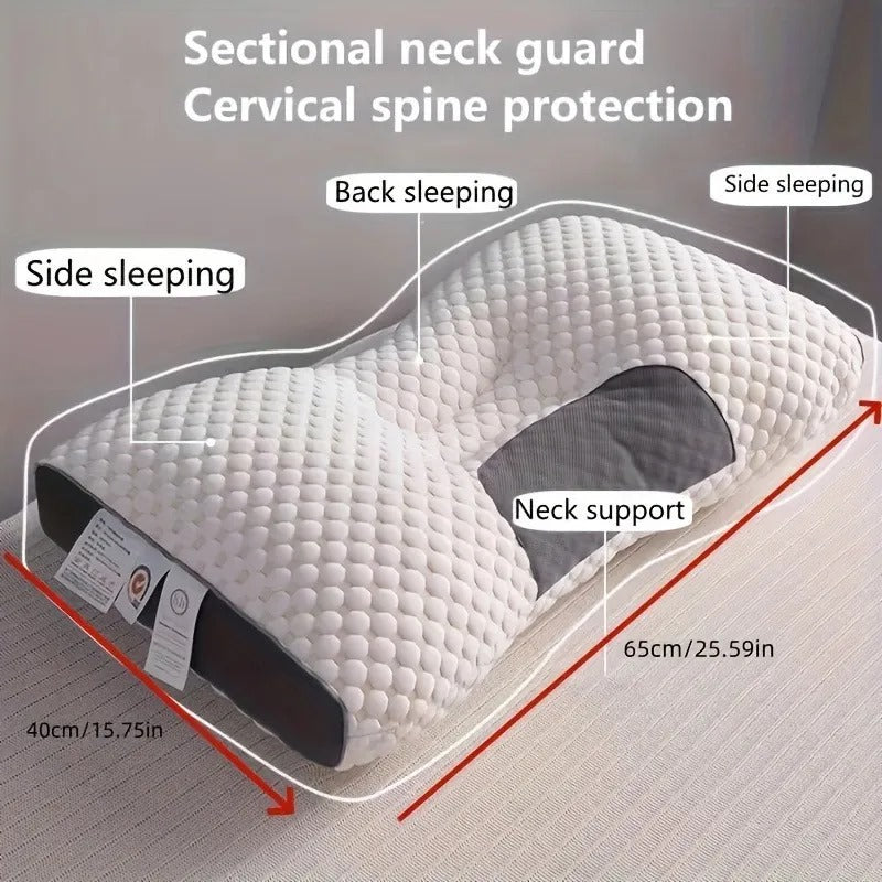 Almohada Ergonómica Ortopédica UltraComfort™ Pro